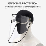 2X Outdoor Protection Hat Anti-Fog Pollution Dust Saliva Protective Cap Full Face HD Shield Cover Adult White