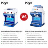 SOGA Ice Shaver Commercial Electric Stainless Steel Ice Crusher Slicer Machine 120kg/h